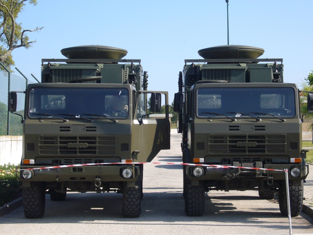 Vehicle mount  – DRM150