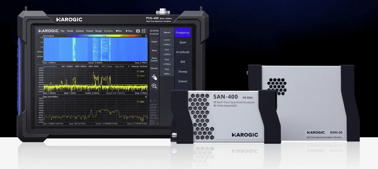 USB Spectrum Analyser –  Harogic